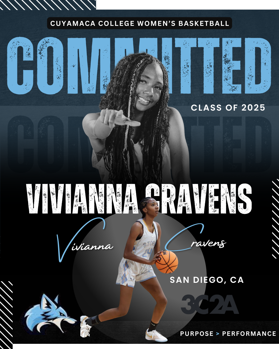 Coyotes Secure Another Key Piece with Commitment of Vivianna Cravens.